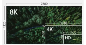 8K 4K FullHD